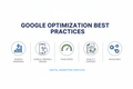 Google Optimization